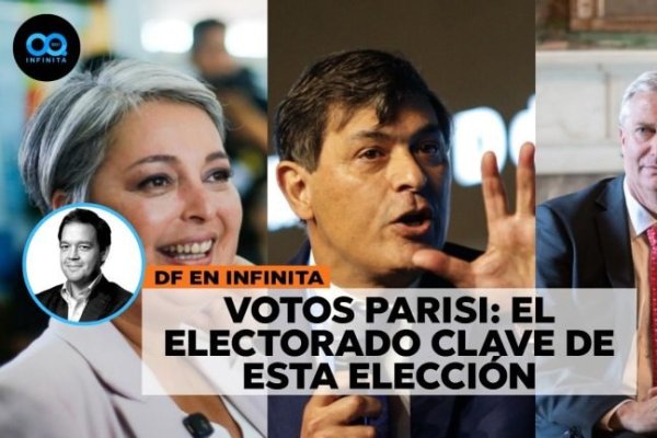<p>DF en Infinita | Jara y Kast ya piensan en cómo conquistar los votos de Parisi</p>