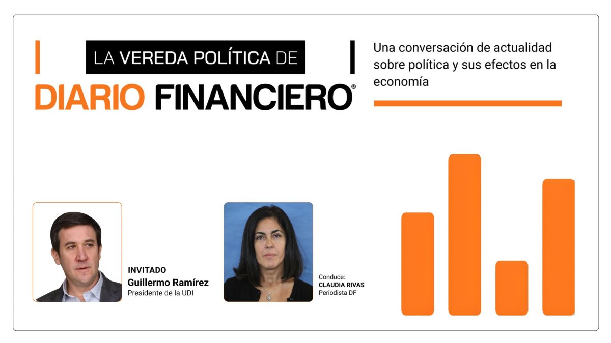 <p>La Vereda Política de DF | Guillermo Ramírez, presidente de la UDI: “Pensar que el PDG va a ser oficialista es realismo mágico, eso no va a ocurrir”</p>