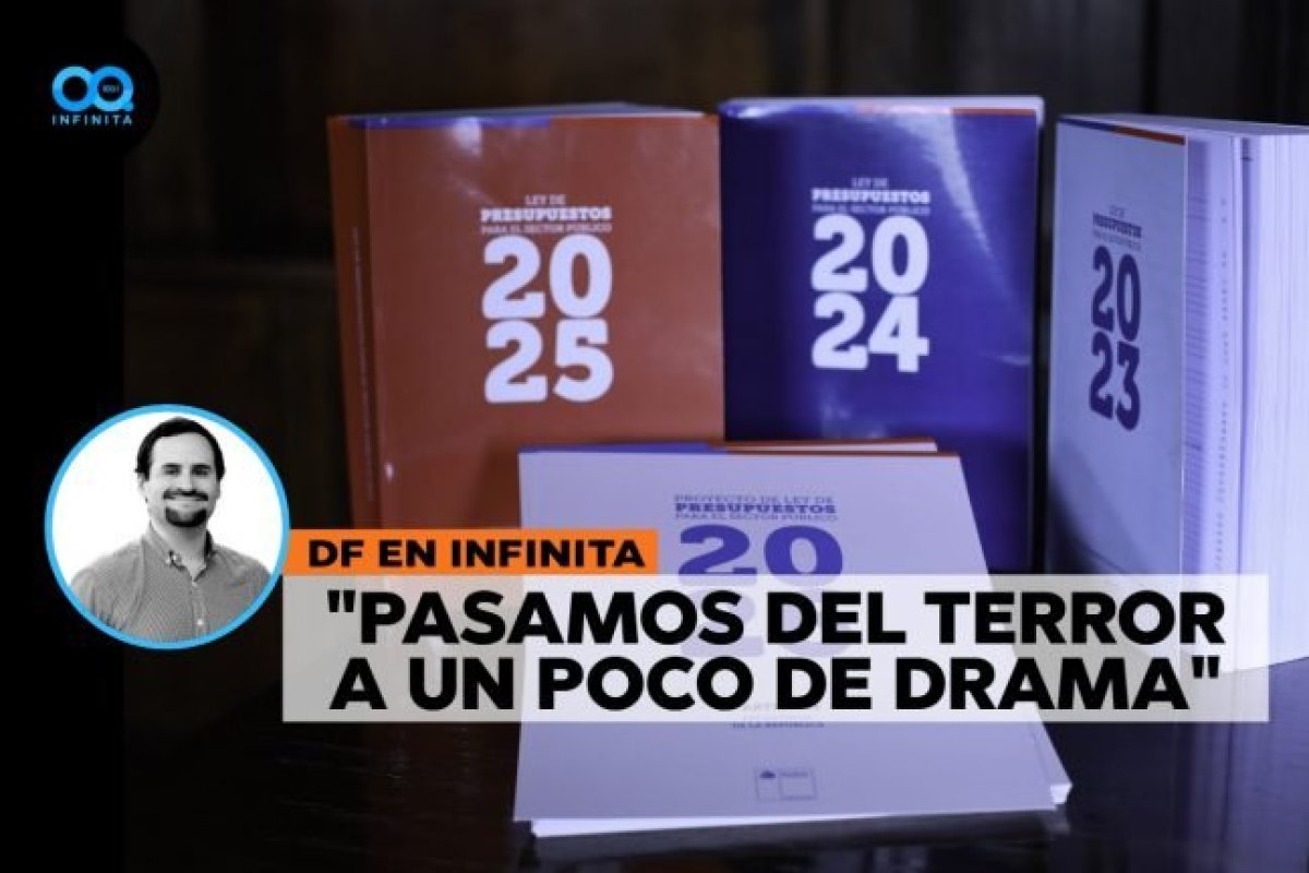 <p>DF en Infinita | Presupuesto 2026: ¿Una película romántica?</p>