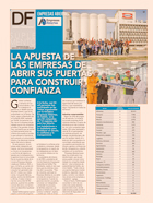 <p>Empresas Abiertas</p>