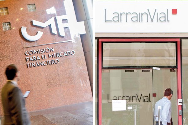 LarrainVial Activos se anota triunfo judicial por sanción de la CMF : Corte de Apelaciones ordena reabrir ventana probatoria y gestora cita a cinco nuevos testigos
