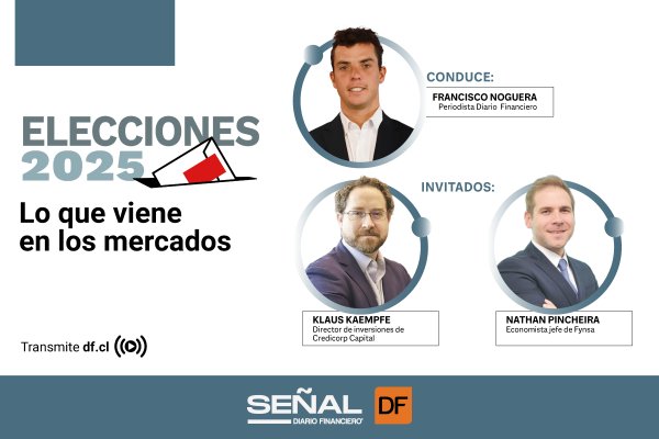 <p>Elecciones 2025 | Lo que viene en los mercados tras la victoria de José Antonio Kast</p>