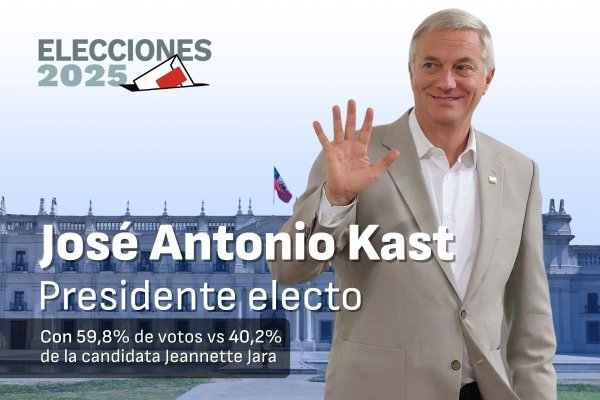 <p>Crédito: Aton.</p>