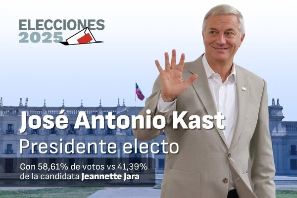 <p>Crédito: Aton.</p>