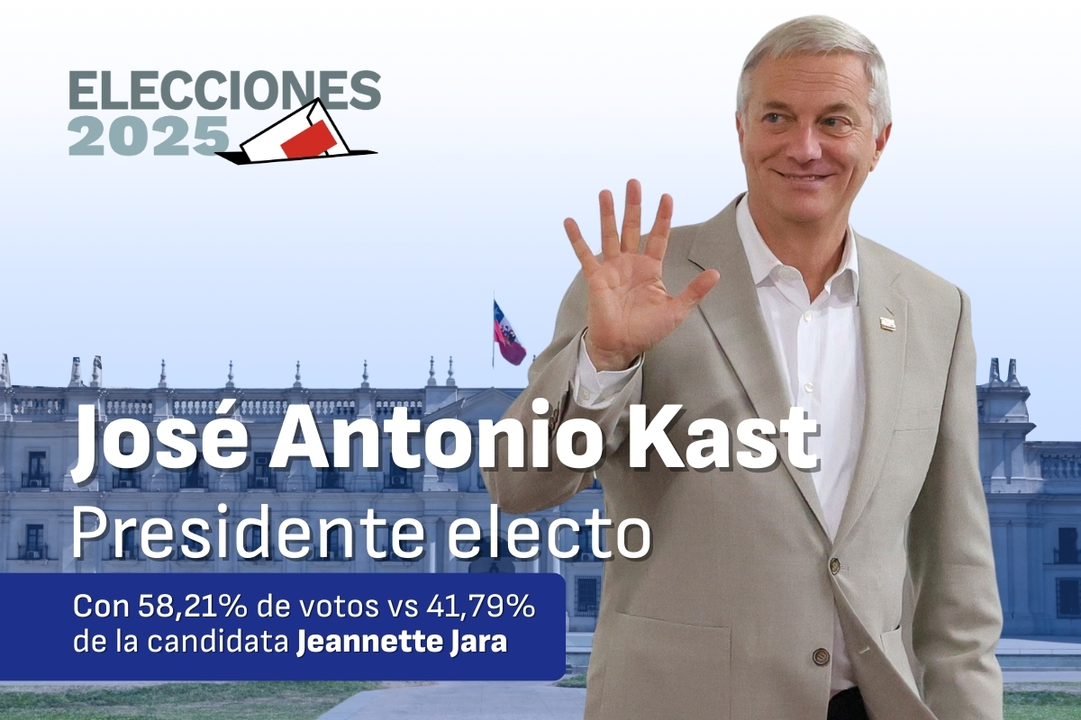 <p>Crédito: Aton.</p>