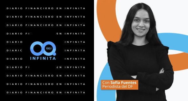 <p>🎙️ DF en Infinita | Bolsa chilena celebra nuevo ciclo político: IPSA roza los 10.500 puntos tras la apertura por victoria de Kast</p>