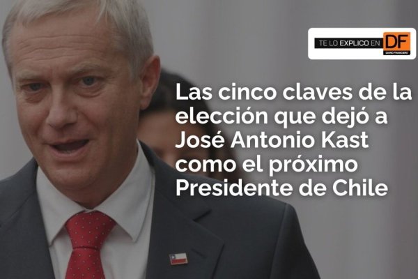<p>Te lo explico en DF | Las cinco claves de la elección que dejó a José Antonio Kast como el próximo Presidente de Chile</p>