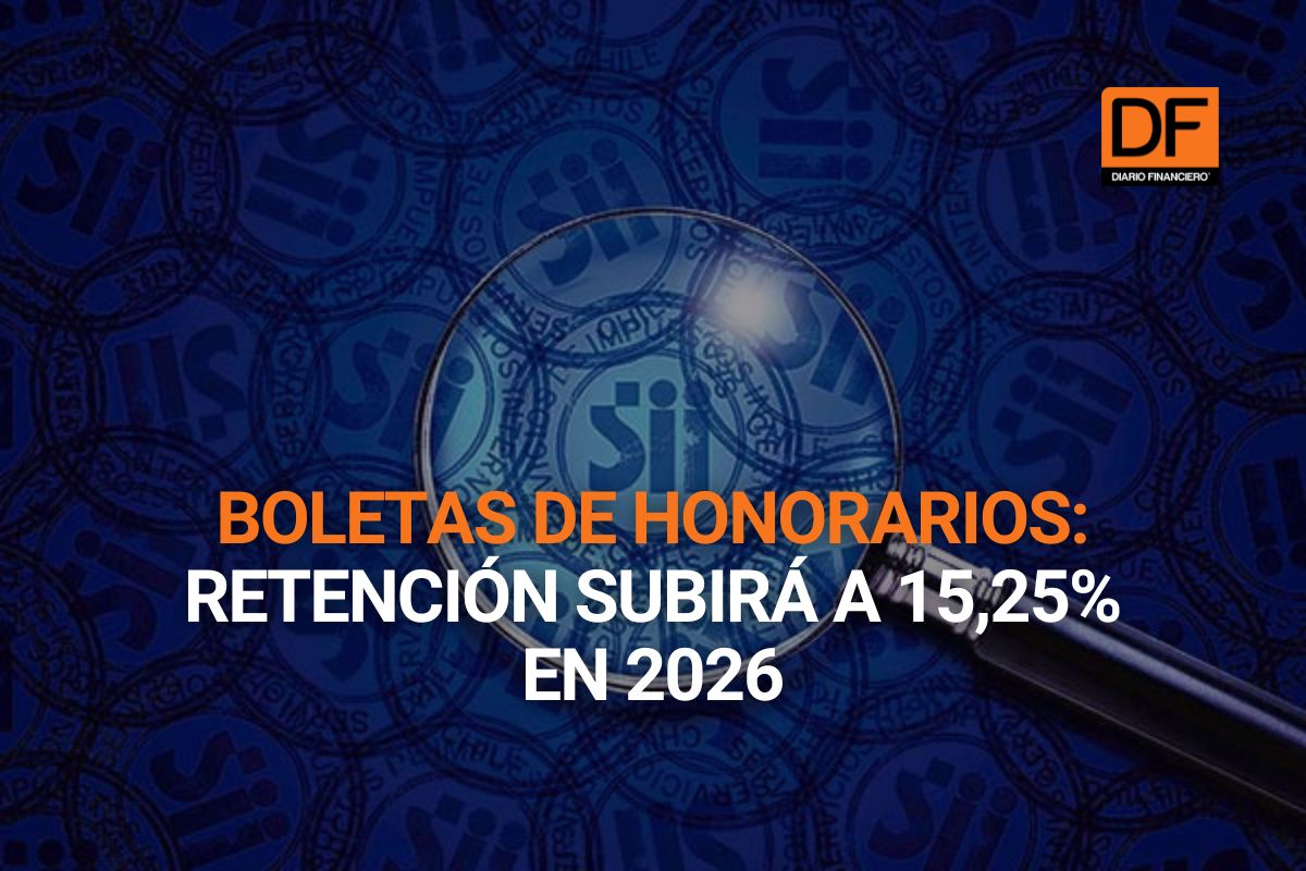 <p>Te lo explico en DF | Boletas de honorarios: retención subirá a 15,25% en 2026</p>