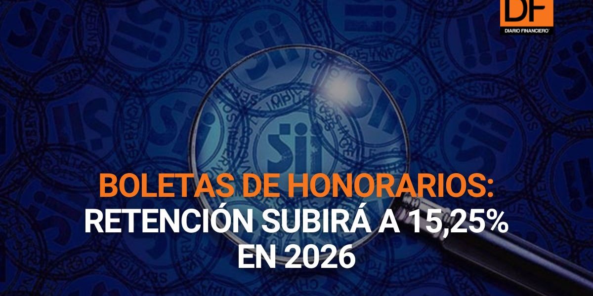 <p>Te lo explico en DF | Boletas de honorarios: retención subirá a 15,25% en 2026</p>