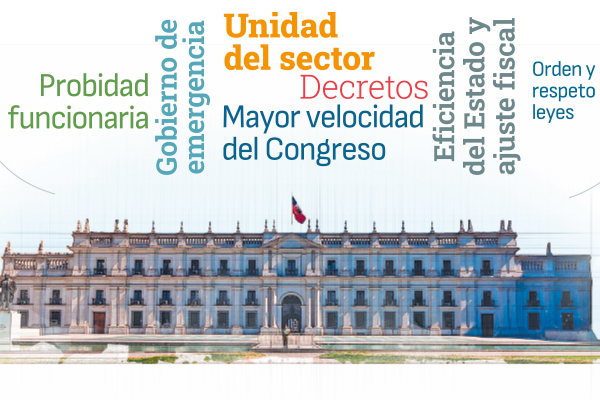 <p>Las siete señales del nuevo Gobierno en un año de altas expectativas</p>