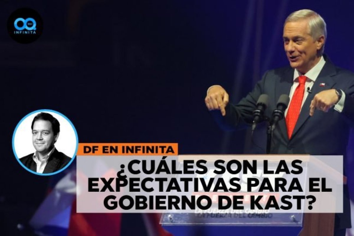 <p>DF en Infinita | Las grandes preguntas económicas de 2026</p>
