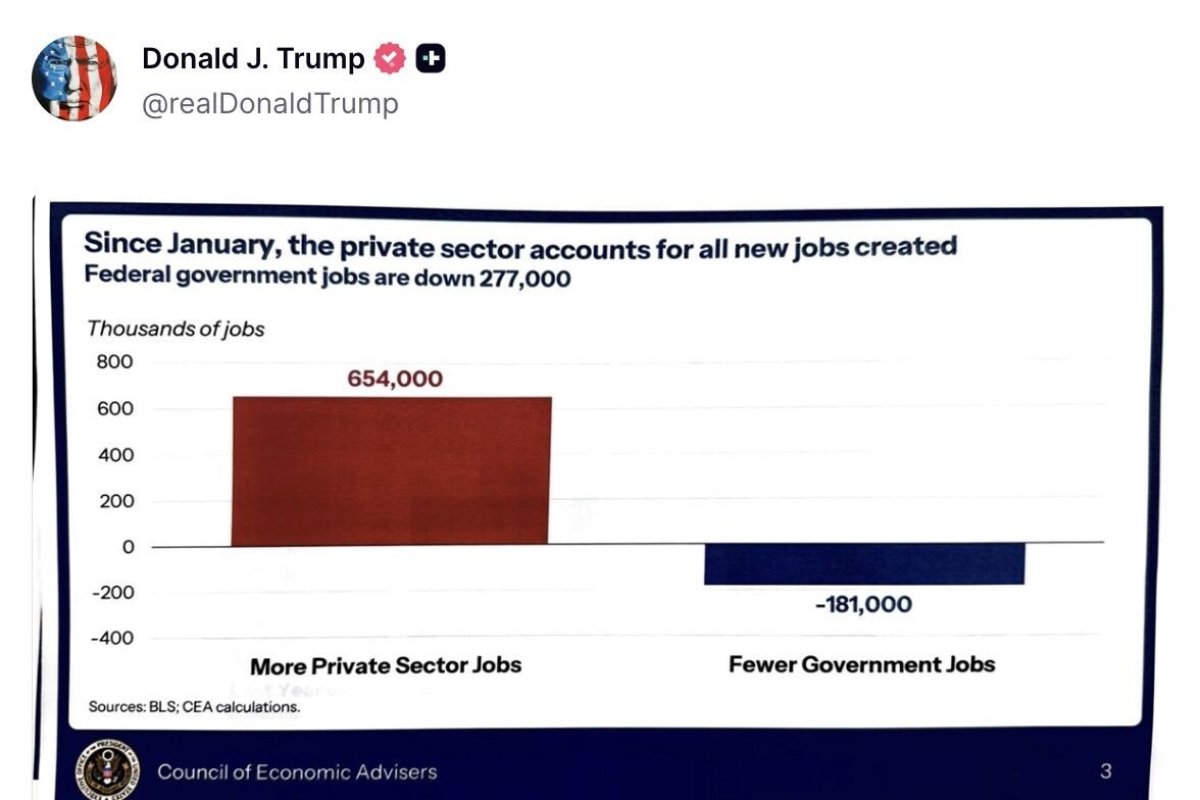 <p>Foto: Bloomberg</p>