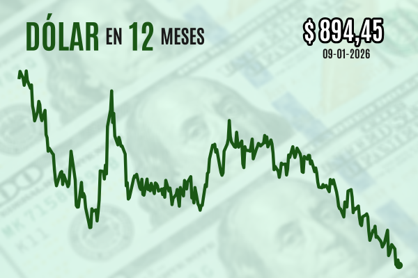 <p>Foto: Reuters</p>