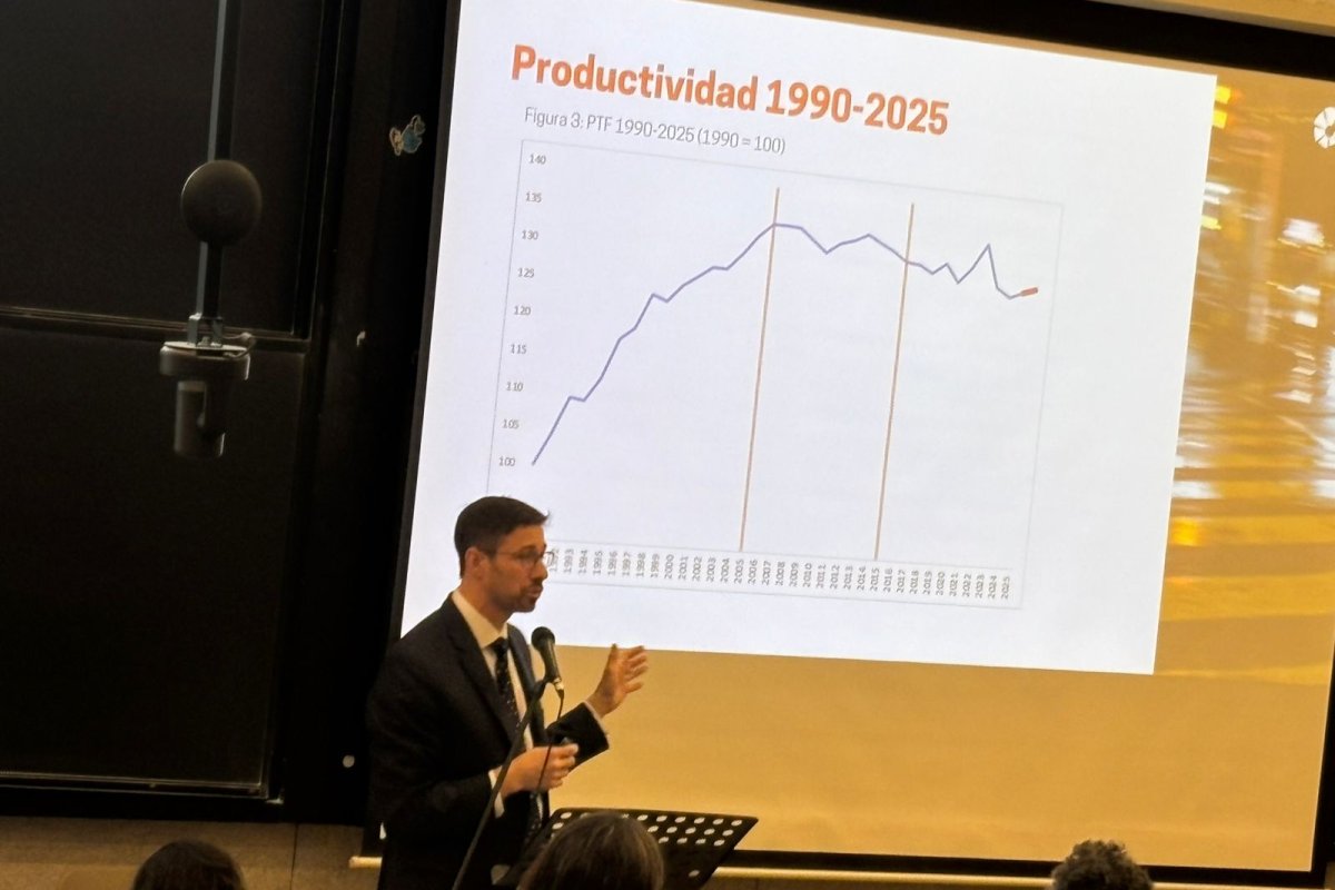 <p>Productividad en Chile vuelve a cifras positivas tras una década y explica un cuarto del crecimiento del PIB en 2025</p>