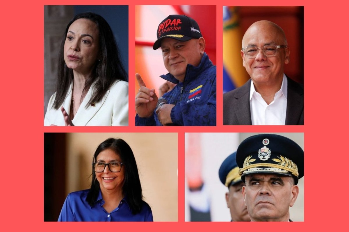 <p>Quién es quién en la trama venezolana, según Jon Lee Anderson</p>