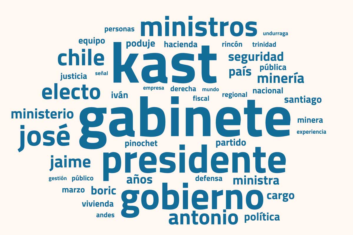 <p>El primer veredicto en las redes sociales al futuro gabinete de Kast</p>