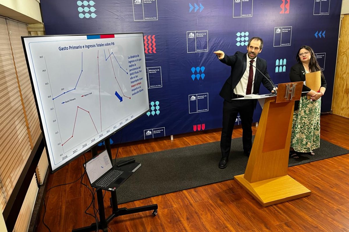 <p>Déficit fiscal en 2025 supera lo estimado, se desploman los ingresos tributarios y Hacienda anuncia recorte de gasto por US$ 800 millones este año</p>