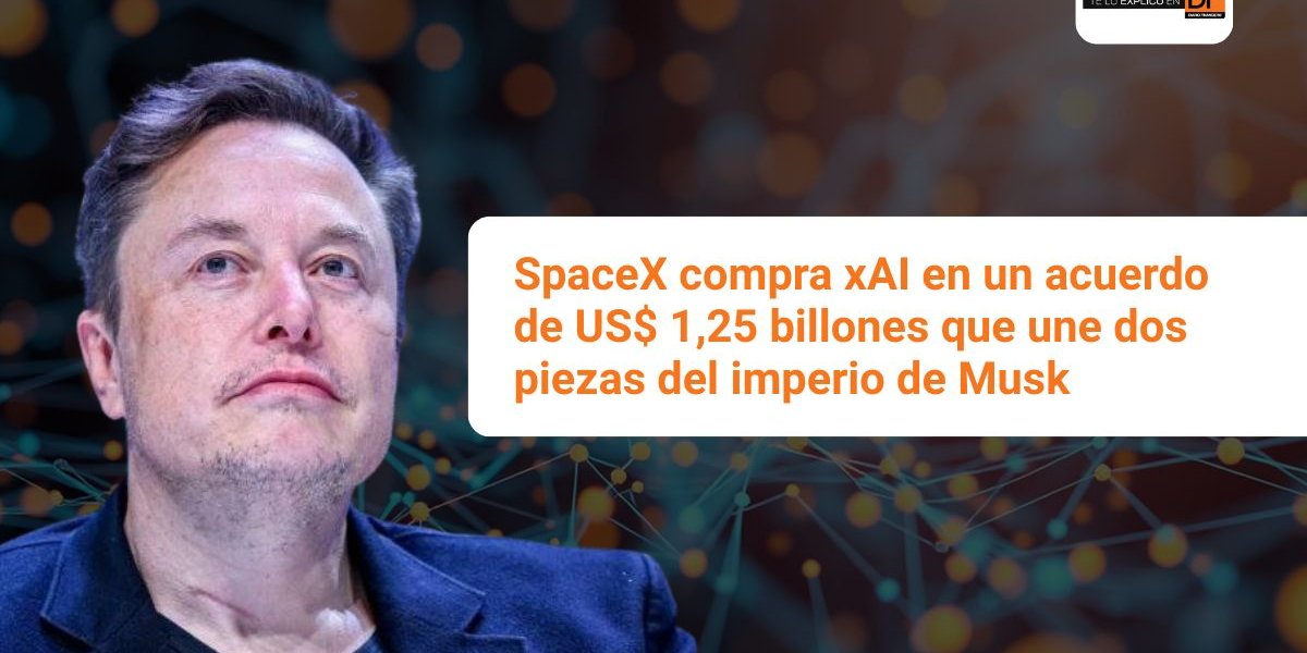 <p>Te lo explico en DF | SpaceX compra xAI en un acuerdo de US$ 1,25 billones que une dos piezas del imperio de Musk</p>