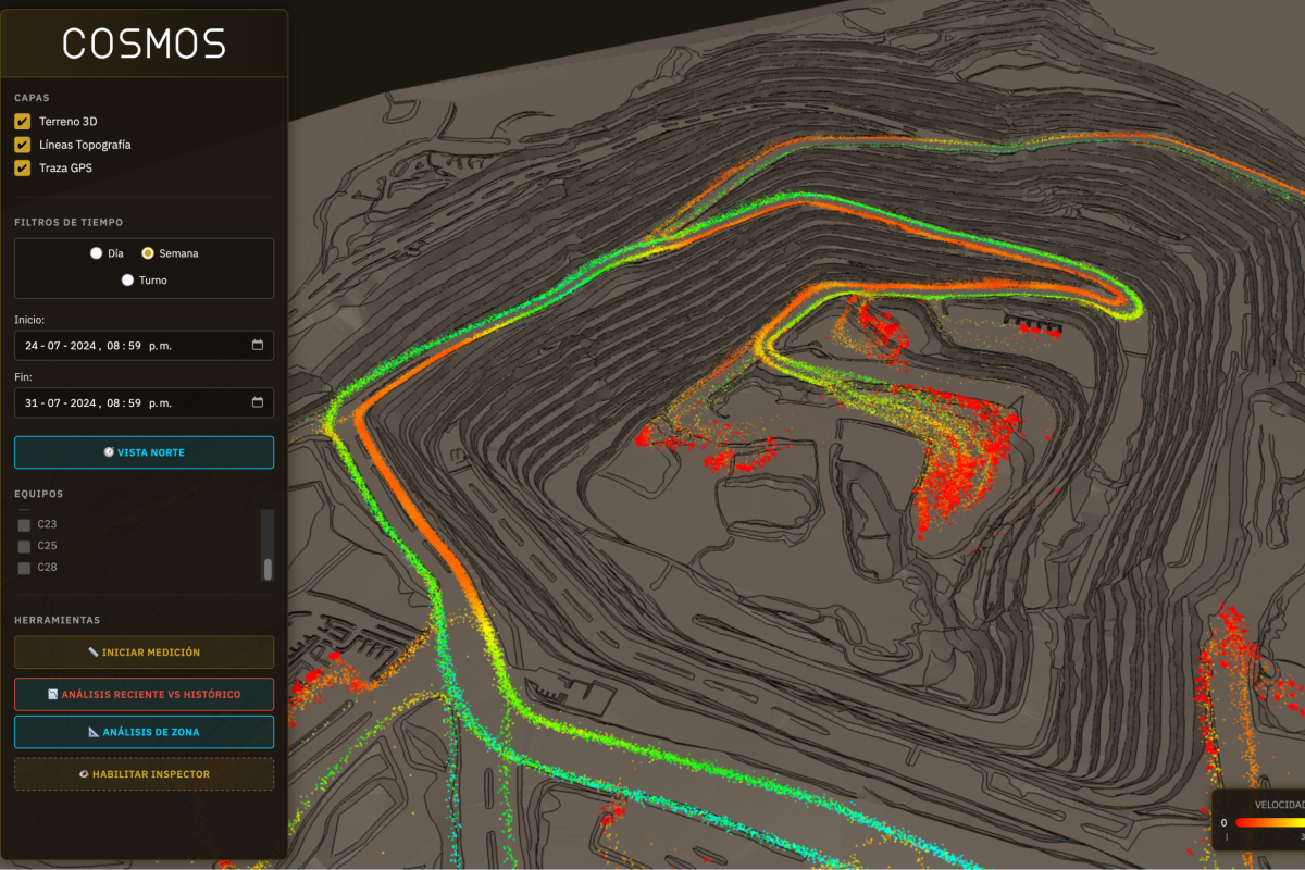 <p>Simulación de la ruta de un camión de </p>