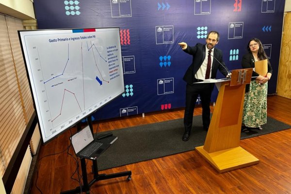 <p>Ministro de Hacienda es citado a comisión especial del Senado por Informe de Finanzas Públicas</p>