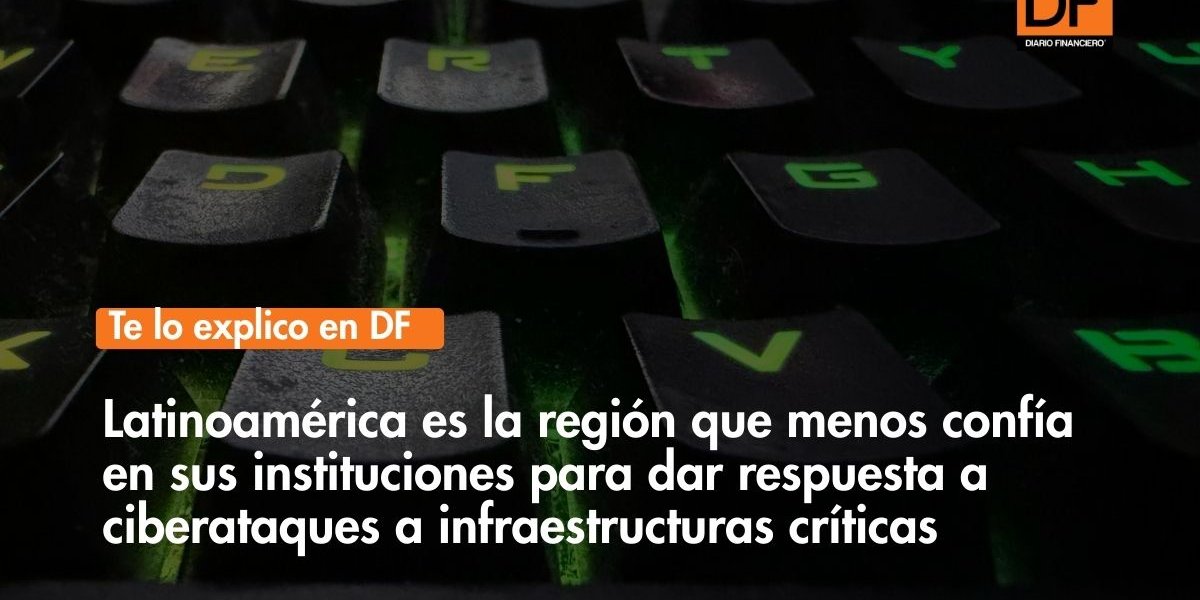 <p>Te lo explico en DF | Latinoamérica es la región que menos confía en sus instituciones para dar respuesta a ciberataques a infraestructuras críticas</p>