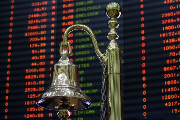 Bolsa chilena podría repuntar sobre 10% más dividendos de aquí al cierre de 2026, pero sujeta al desarrollo del conflicto en Medio Oriente