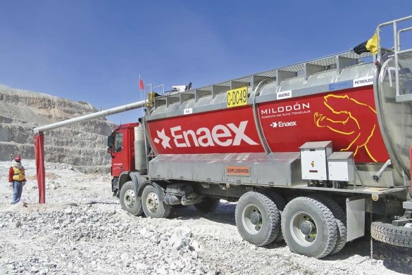 <p>Ingresos y utilidades de Enaex aumentan en 2025 impulsados por mayores ventas en Latinoamérica</p>