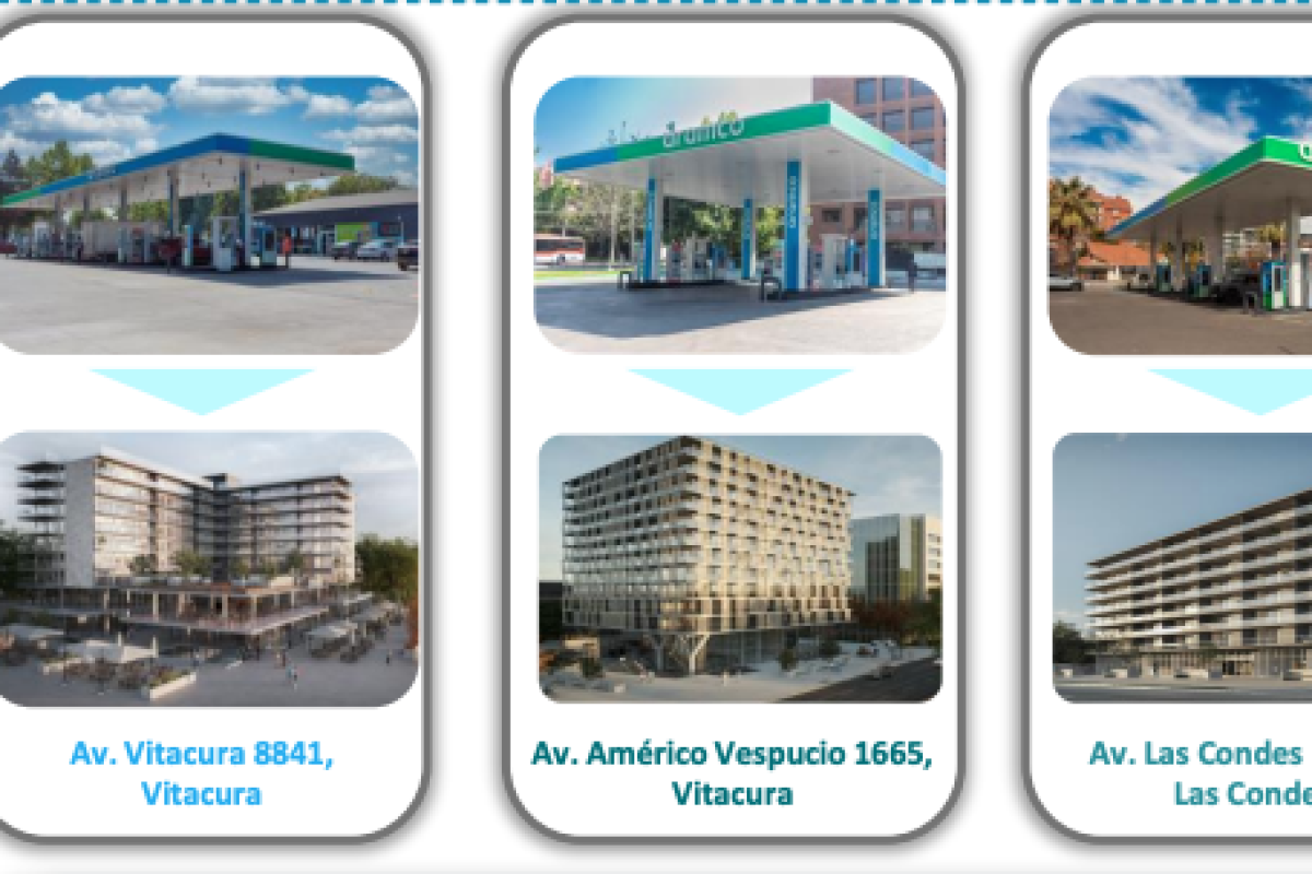 <p>Cuánto ha gastado Baker en el proceso de venta de las estaciones de servicio de Aramco y cómo cerró el 2025</p>