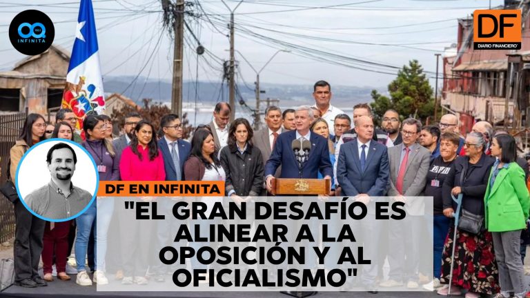 <p>DF En Infinita | ¿Qué medidas contiene el Plan de Reconstrucción Nacional del Gobierno?</p>