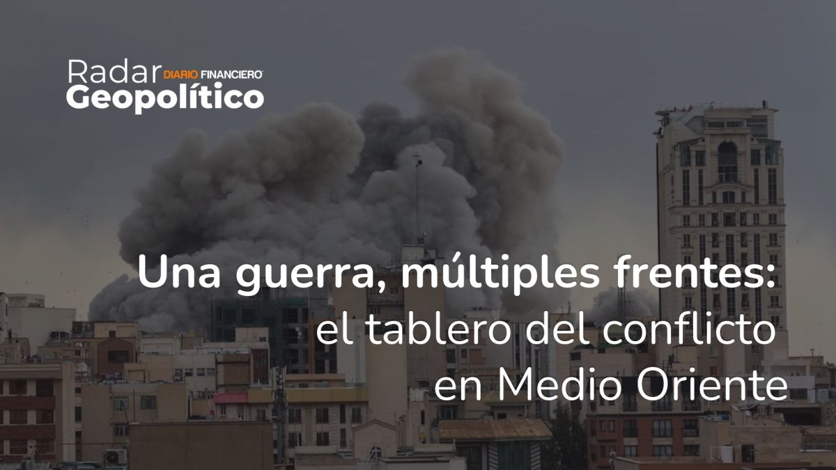 Radar Geopolítico | Una guerra, múltiples frentes: el tablero del conflicto en Medio Oriente