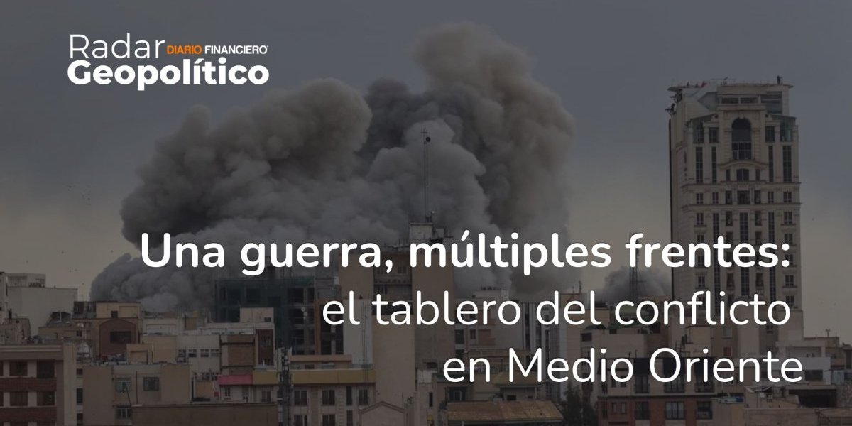 <p>Radar Geopolítico | Una guerra, múltiples frentes: el tablero del conflicto en Medio Oriente</p>