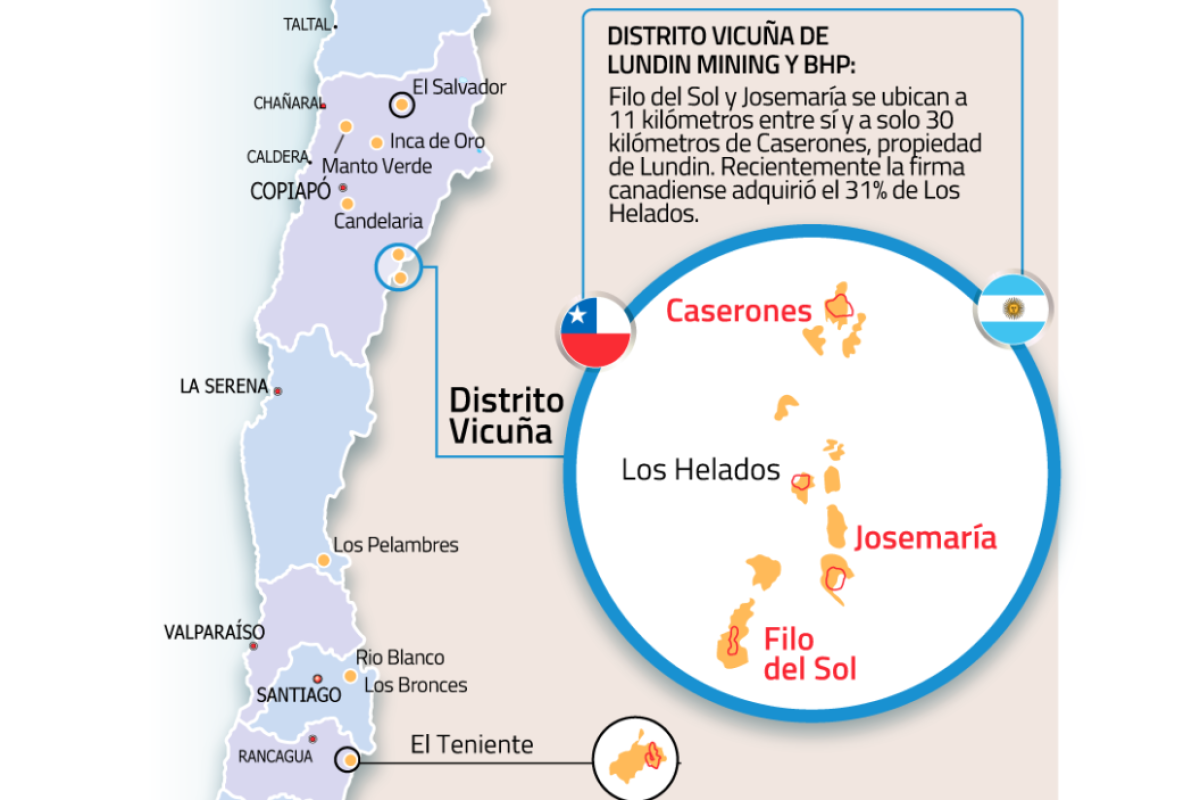 <p>Los Lundin llegan a Chile mientras Distrito Vicuña avanza en Argentina y reabre la apuesta por la minería binacional</p>