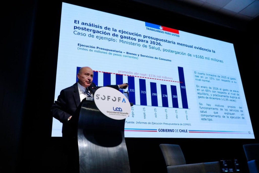 Quiroz anuncia que esta semana se firmará decreto con cambios a Ordenanza de Urbanismo y apuesta a bajar entre 10% y 15% el precio de nuevos departamentos