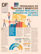 <p>Programas de Lealtad y Beneficios</p>