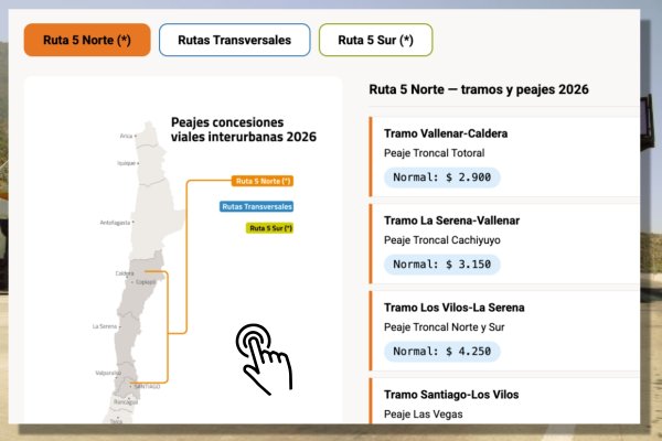 <p>Peajes y concesiones: la estructura del sistema vial chileno</p>