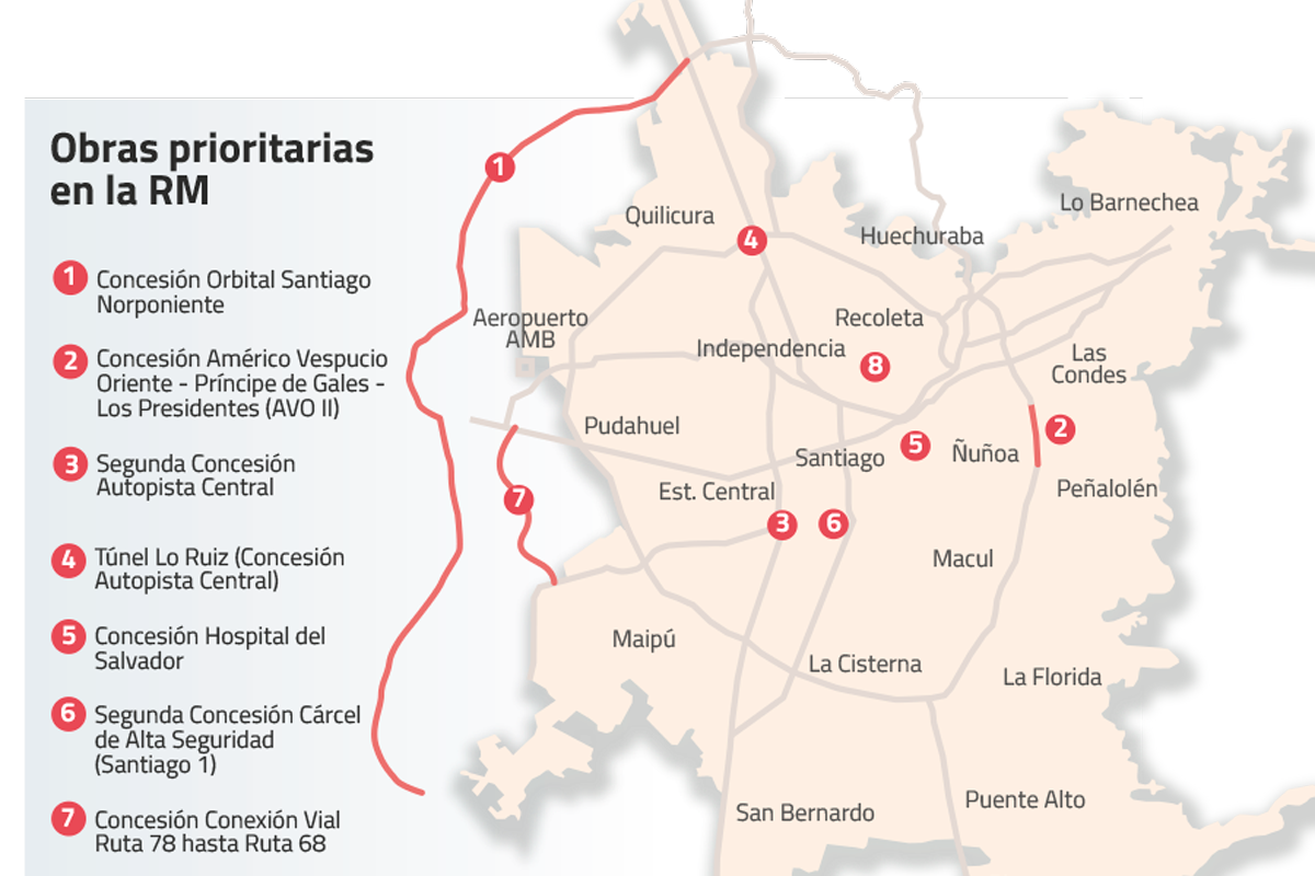 <p>Las 46 concesiones por US$ 23 mil millones con las que el MOP busca reimpulsar el sector</p>