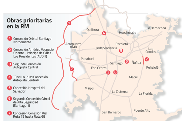 <p>Las 46 concesiones por US$ 23 mil millones con las que el MOP busca reimpulsar el sector</p>