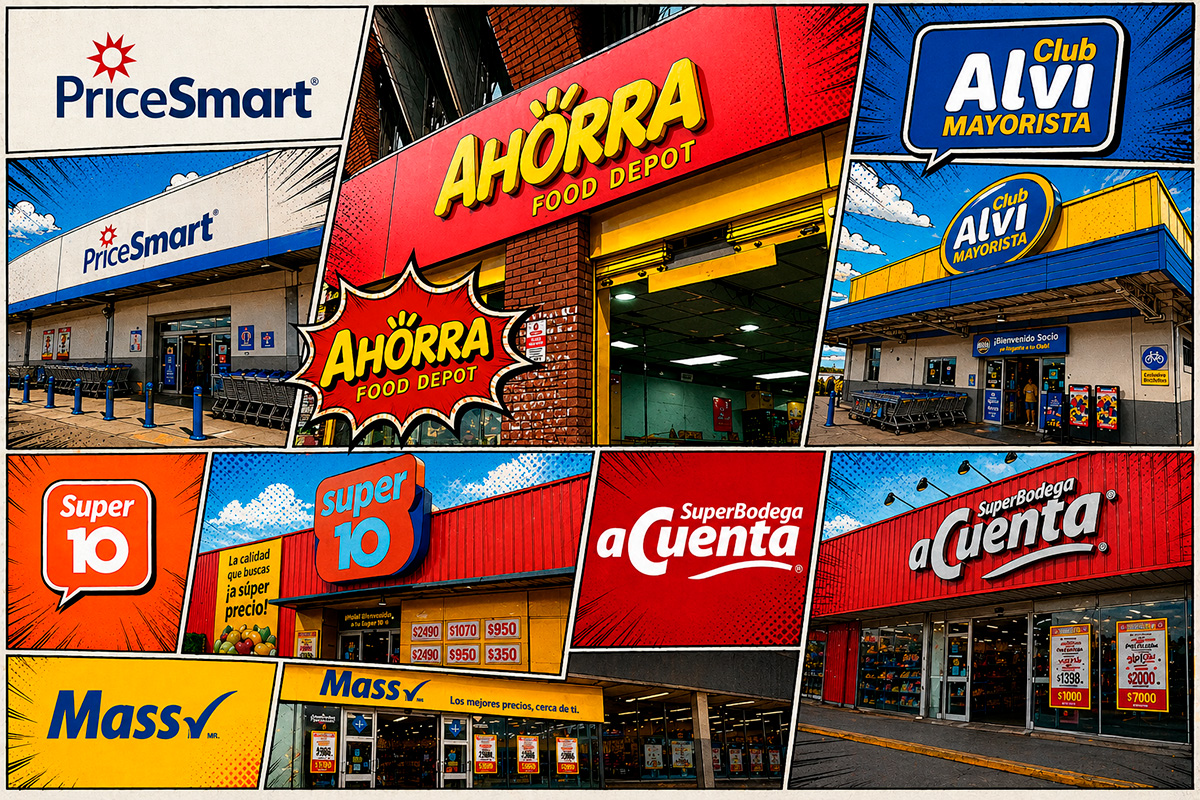 <p>Actores supermercadistas locales y extranjeros han activado sus planes en formatos descuento. Imagen editada con IA</p>