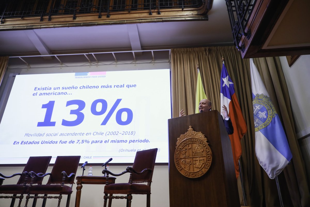<p>Crédito: Ministerio de Hacienda.</p>