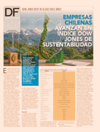 <p>Dow Jones Best-IN-Class Chile Index</p>