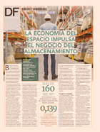 <p>Bodegas y Minibodegas</p>