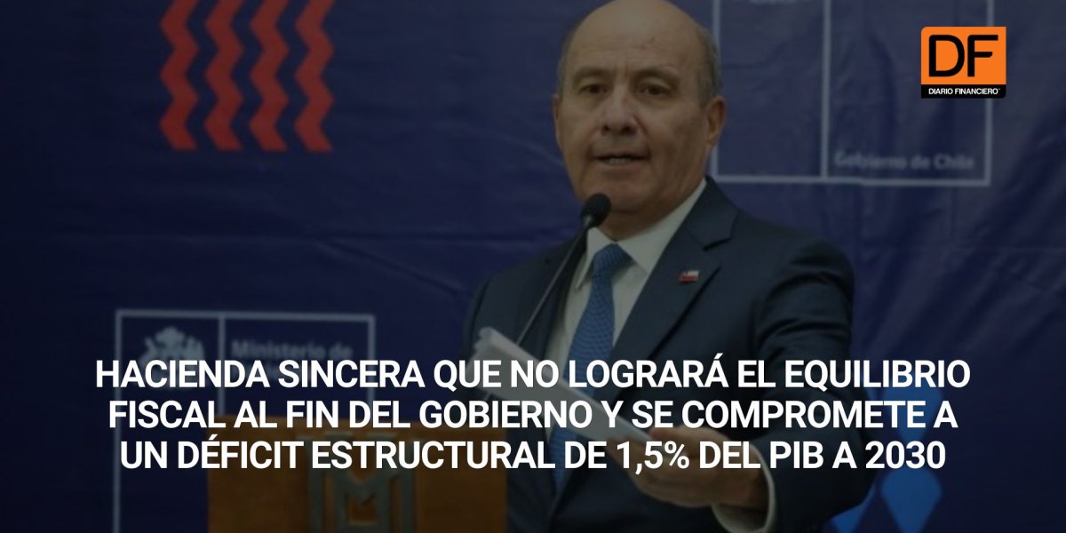 <p>Ahora en DF | Ministro Quiroz da detalles sobre la presentación del Decreto de Política Fiscal</p>