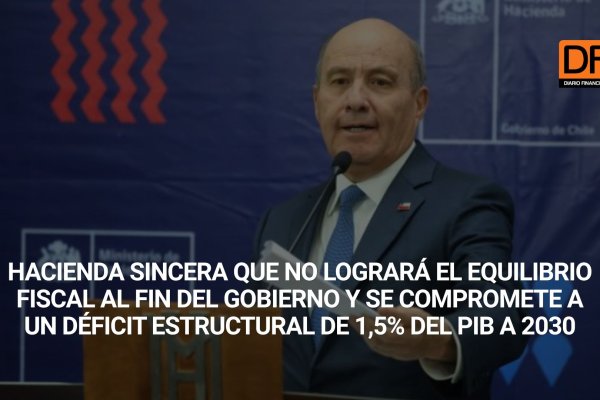 Ahora en DF | Ministro Quiroz da detalles sobre la presentación del Decreto de Política Fiscal