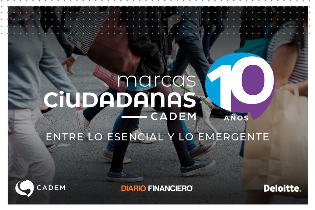 Marcas Ciudadanas 2026 11/06