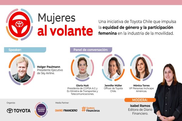 <p>DF Live | Mujeres al Volante</p>
