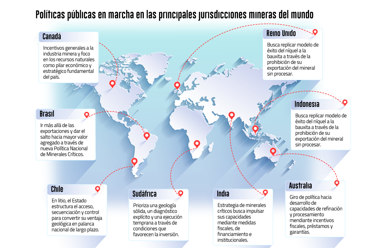 <p>PwC: las 40 mineras más grandes del mundo acumulan caja, pero inversiones no se traducen en más producción</p>