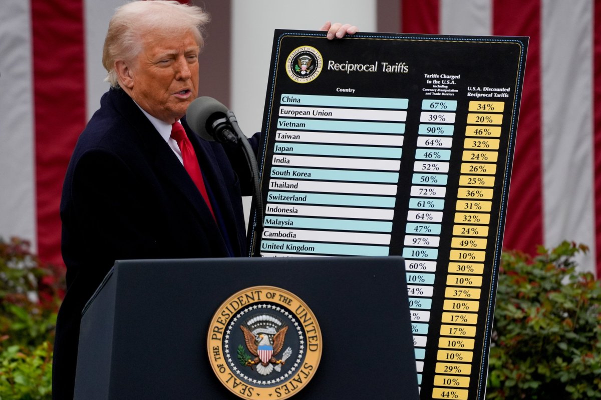 <p>Estados de EEUU acusan al Gobierno de Trump de montar "una farsa” en su investigación arancelaria</p>