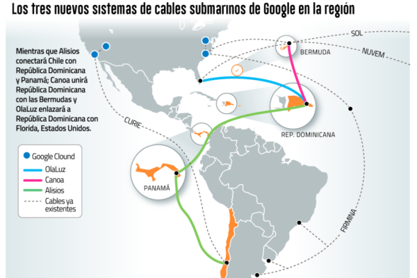 <p>El nuevo cable submarino que la gigante Google tiene entre manos instalar en Chile</p>