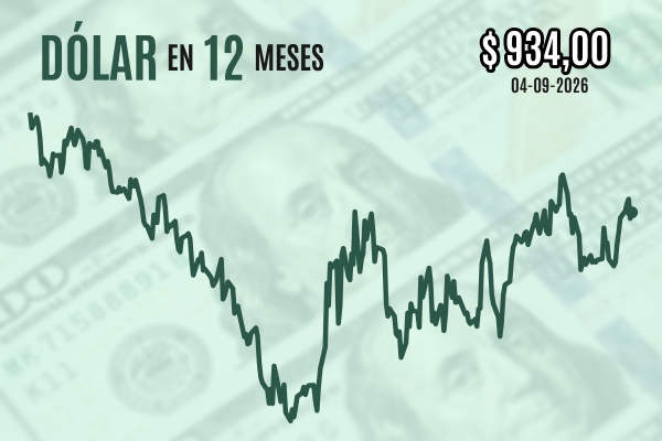 Foto: Aton Chile