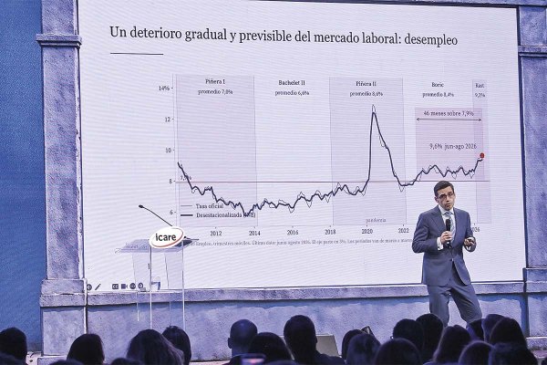 El economista Sergio Urzúa expuso en Enade 2026. Crédito: Julio Castro